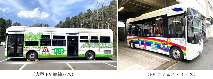 EV モーターズ・ジャパン、富士急行へ EVバス６台を納車