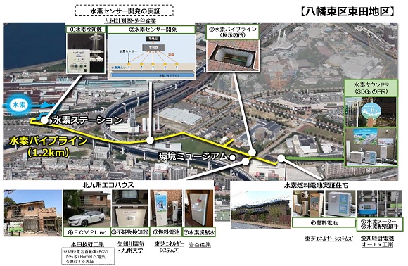 リンナイ、北九州市で水素燃焼給湯器の実証に着手