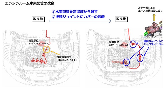 トヨタの水素エンジンカローラ、液体水素燃料でスーパー耐久富士24時間レースに参戦