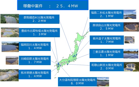 ファンドクリエーショングループ、大分由布太陽光発電所の営業運転を開始