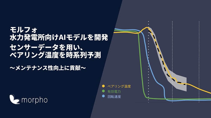 モルフォ、「水力発電所向けAIモデル」を開発・センサーデータを用いてベアリング温度を時系列予測