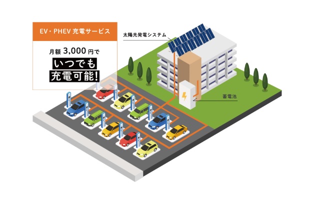 中央電力、月額3,000円の定額制マンション専有区画向けEV充電サービスを提供開始