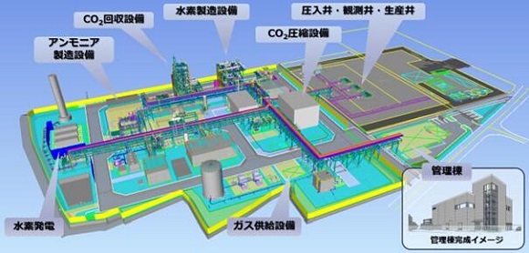 INPEX、新潟県柏崎市でブルー水素・アンモニア製造・利用一貫実証試験設備の建設開始